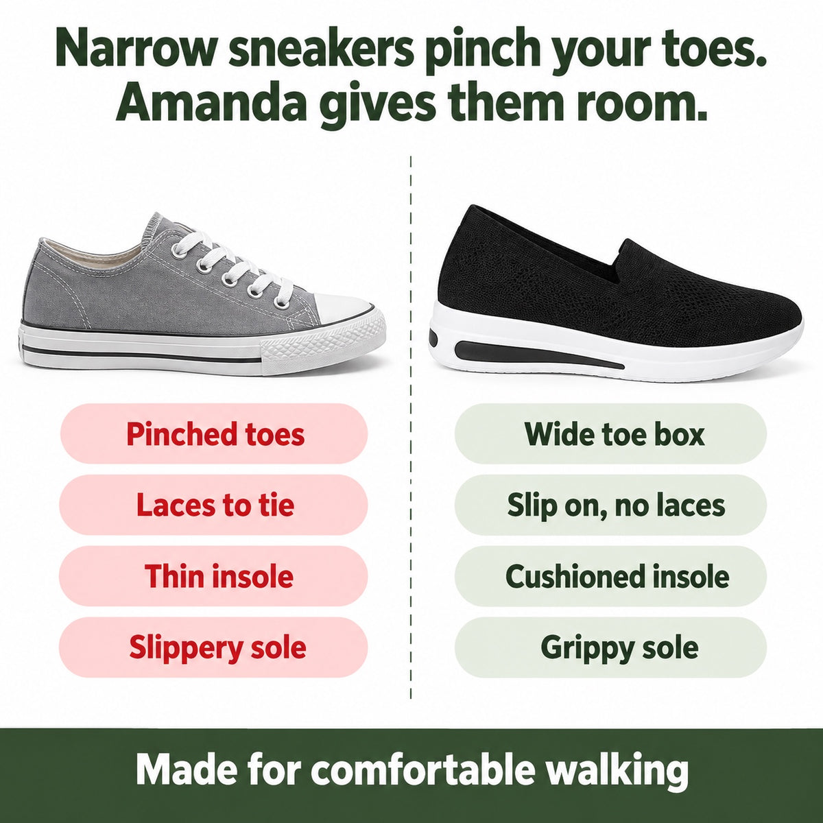 Amanda – Women's Wide Toe Box Sneakers, compared with an ordinary shoe