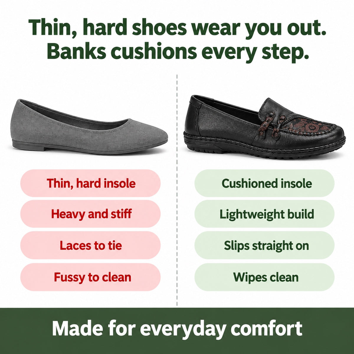 Banks – Unisex Slip-On Loafers, compared with an ordinary shoe