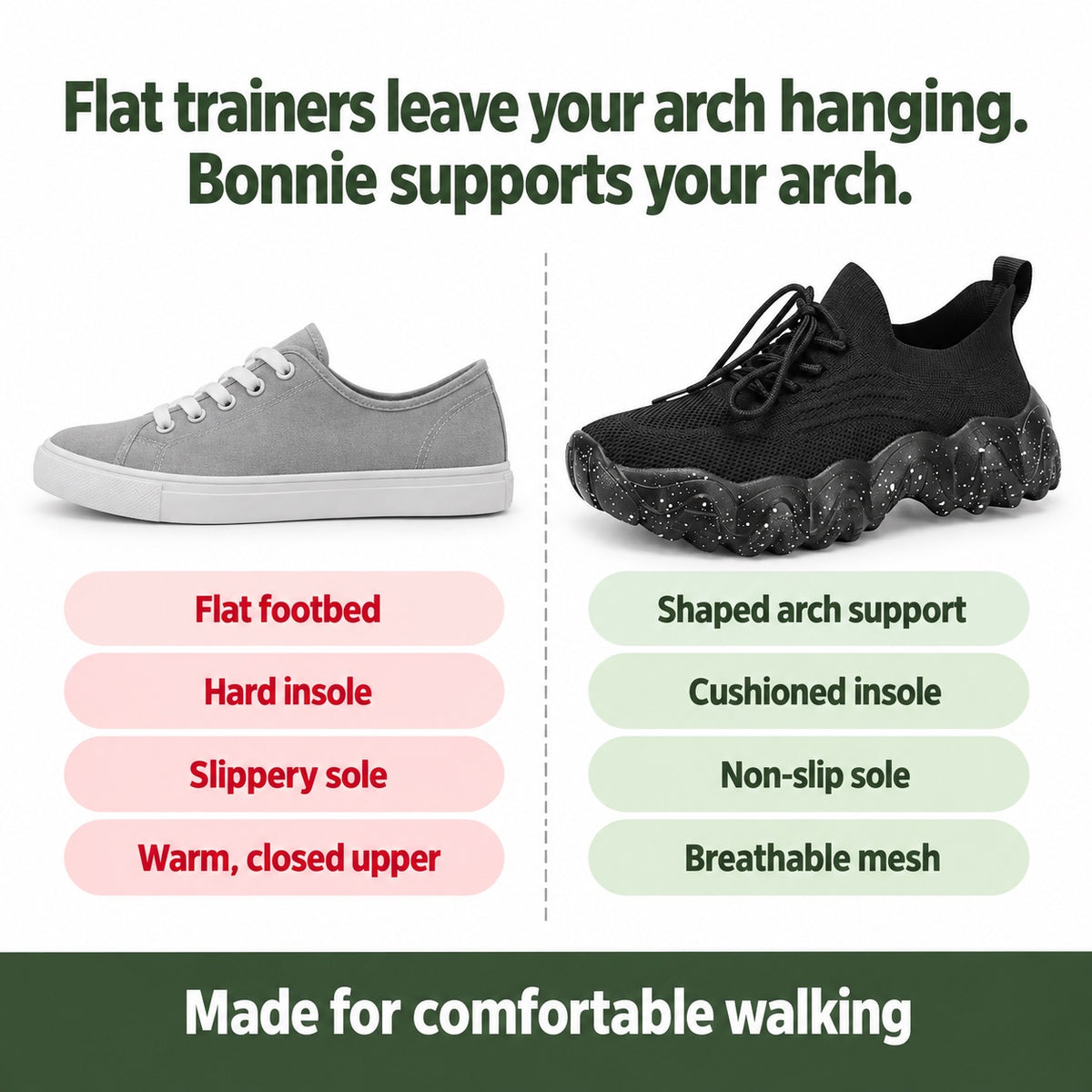 Bonnie – Women's Arch Support Sneakers, compared with an ordinary shoe