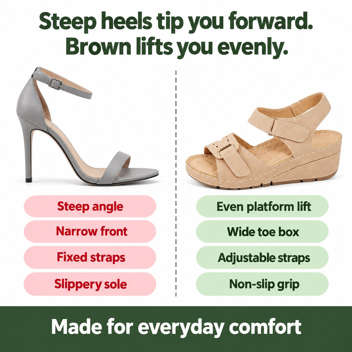 Brown – Unisex Wide Toe Box Sandals, compared with an ordinary shoe