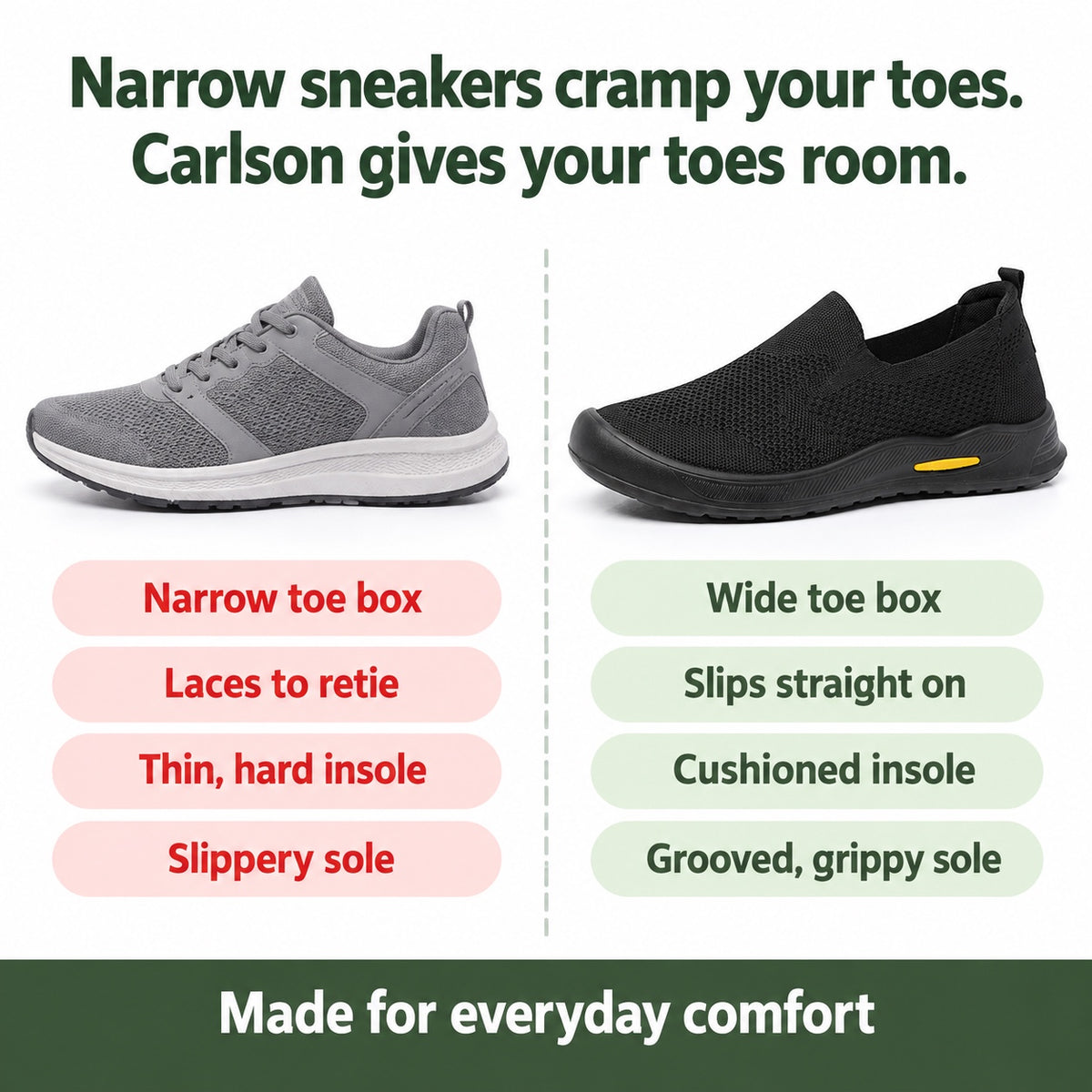 Carlson – Unisex Wide Toe Box Sneakers, compared with an ordinary shoe