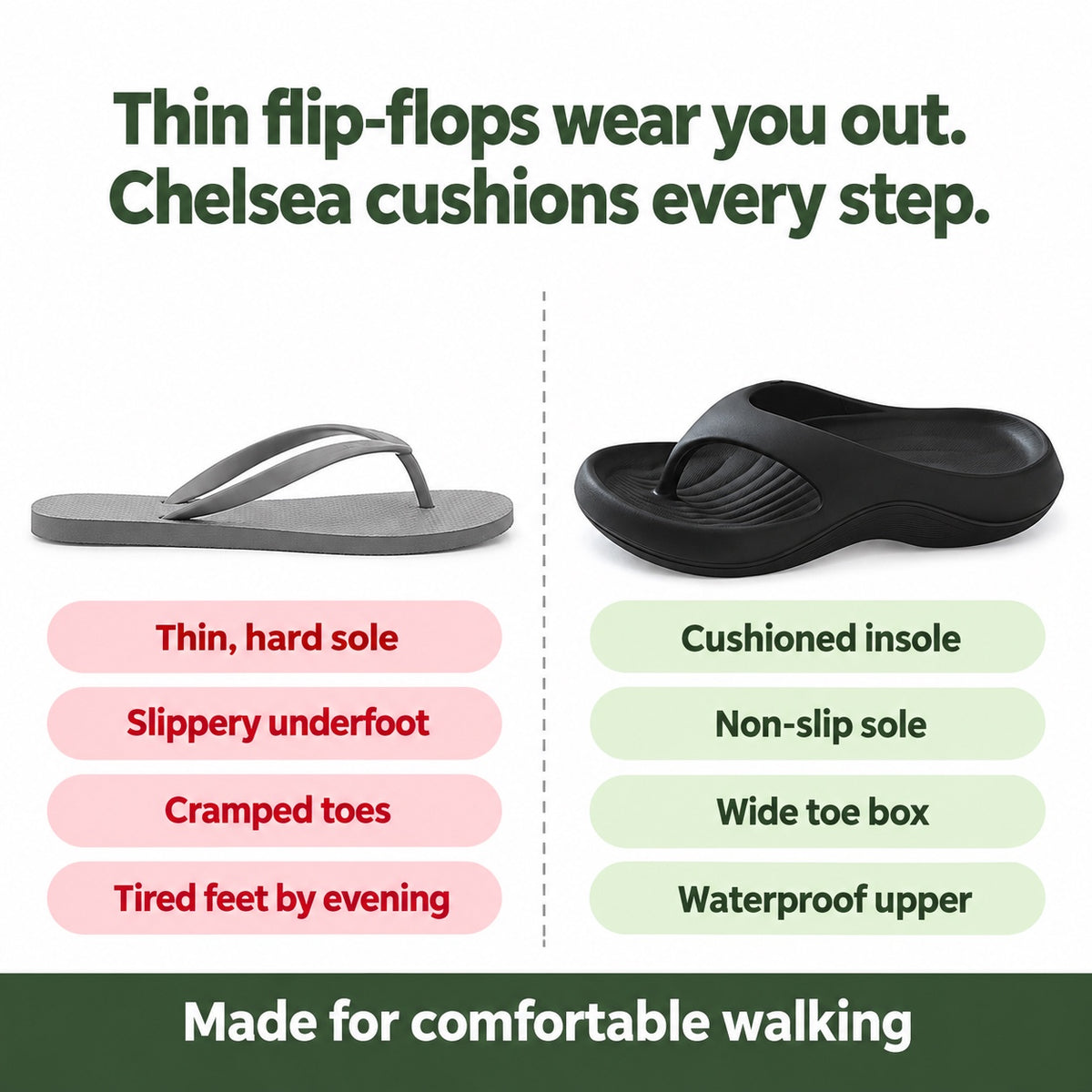 Chelsea – Women's Wide Toe Box Sandals, compared with an ordinary shoe