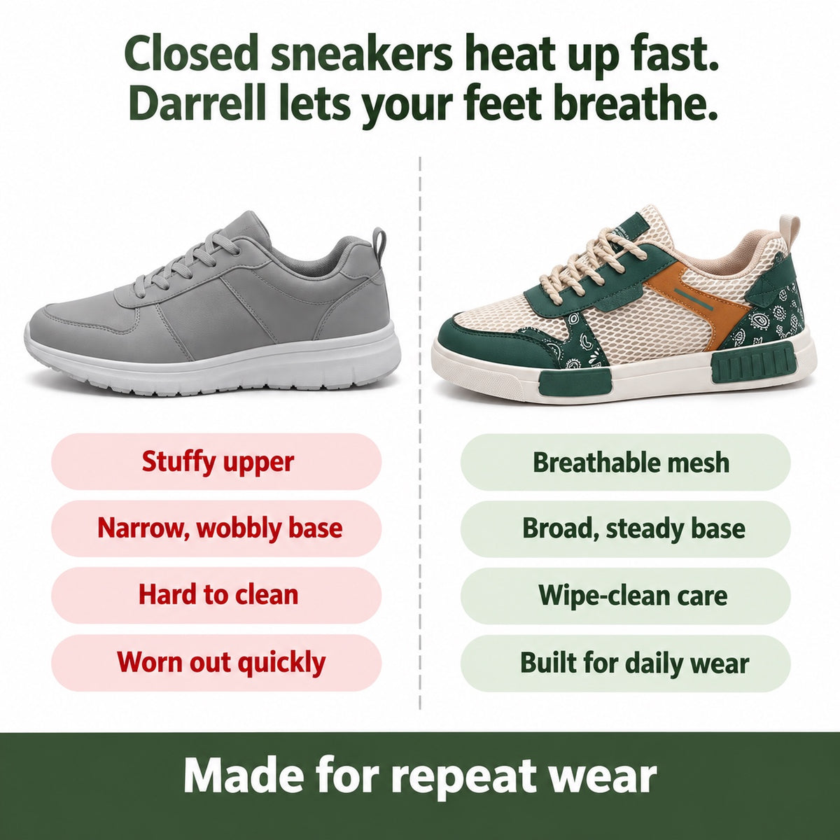 Darrell – Men's Walking Shoes, compared with an ordinary shoe