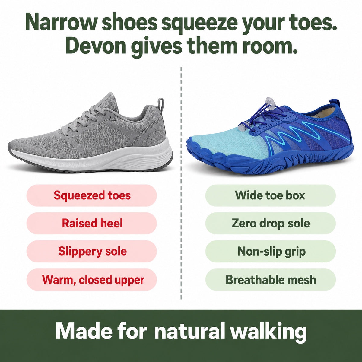 Devon – Unisex Barefoot Shoes, compared with an ordinary shoe