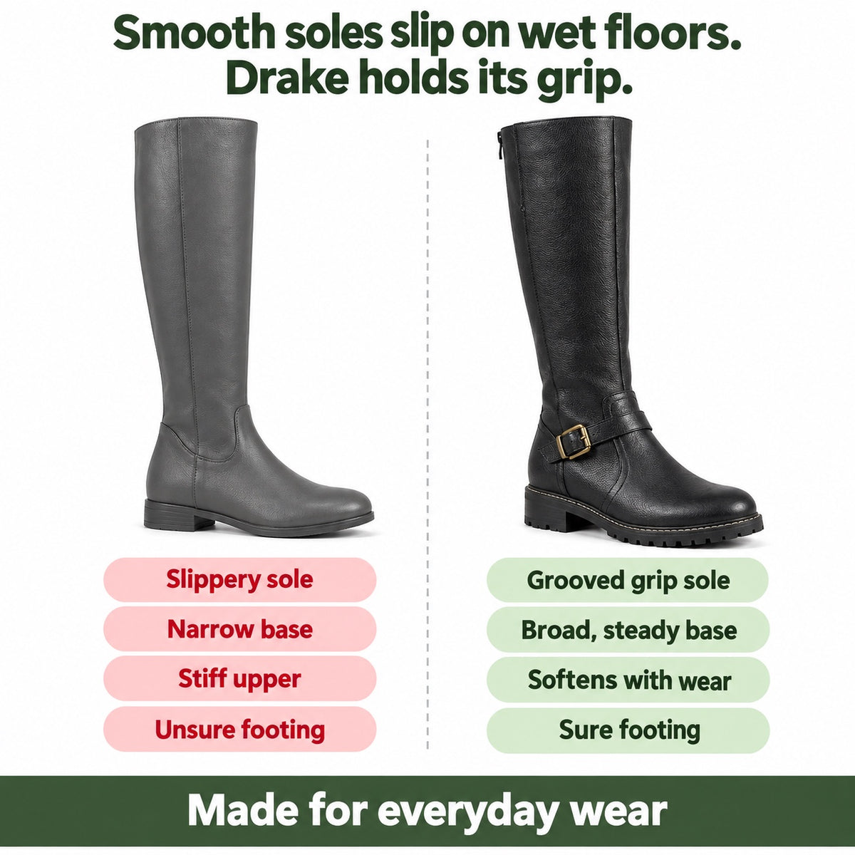Drake – Women's Comfort Boots, compared with an ordinary shoe