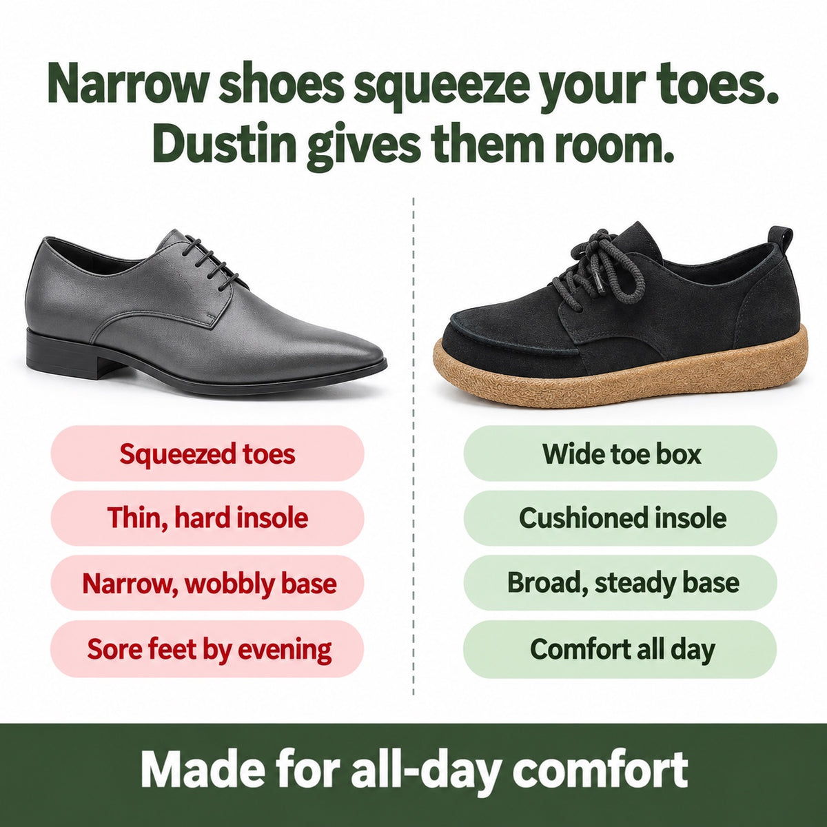 Dustin – Men's Wide Toe Box Shoes, compared with an ordinary shoe