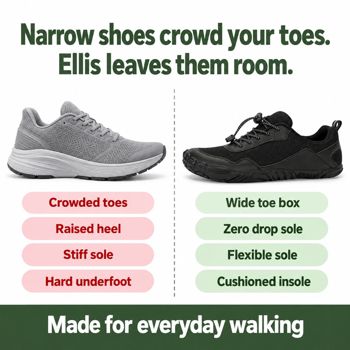 Ellis – Unisex Orthopedic Shoes, compared with an ordinary shoe