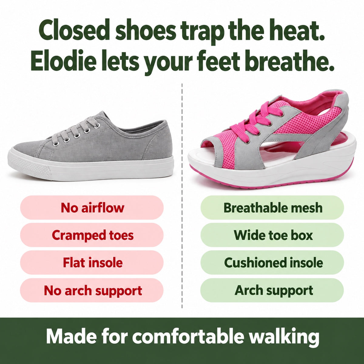 Elodie – Women's Wide Toe Box Sandals, compared with an ordinary shoe