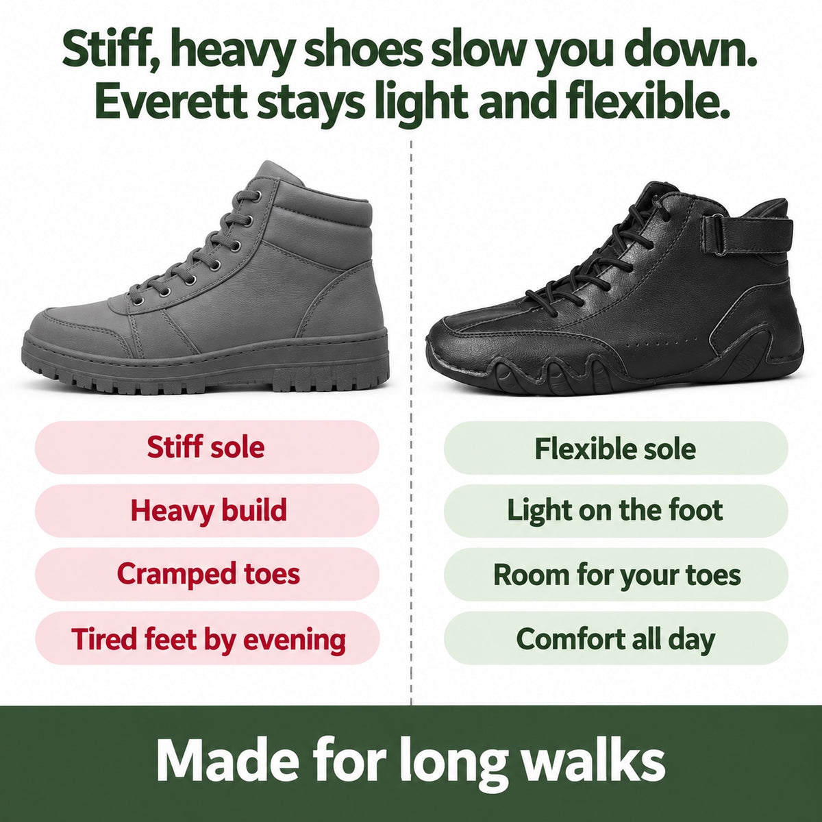 Everett – Men's Walking Shoes, compared with an ordinary shoe