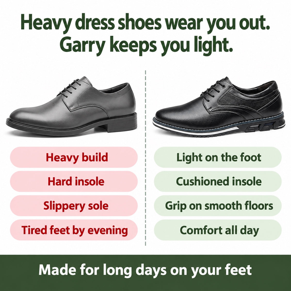 Garry – Men's Non-Slip Shoes, compared with an ordinary shoe