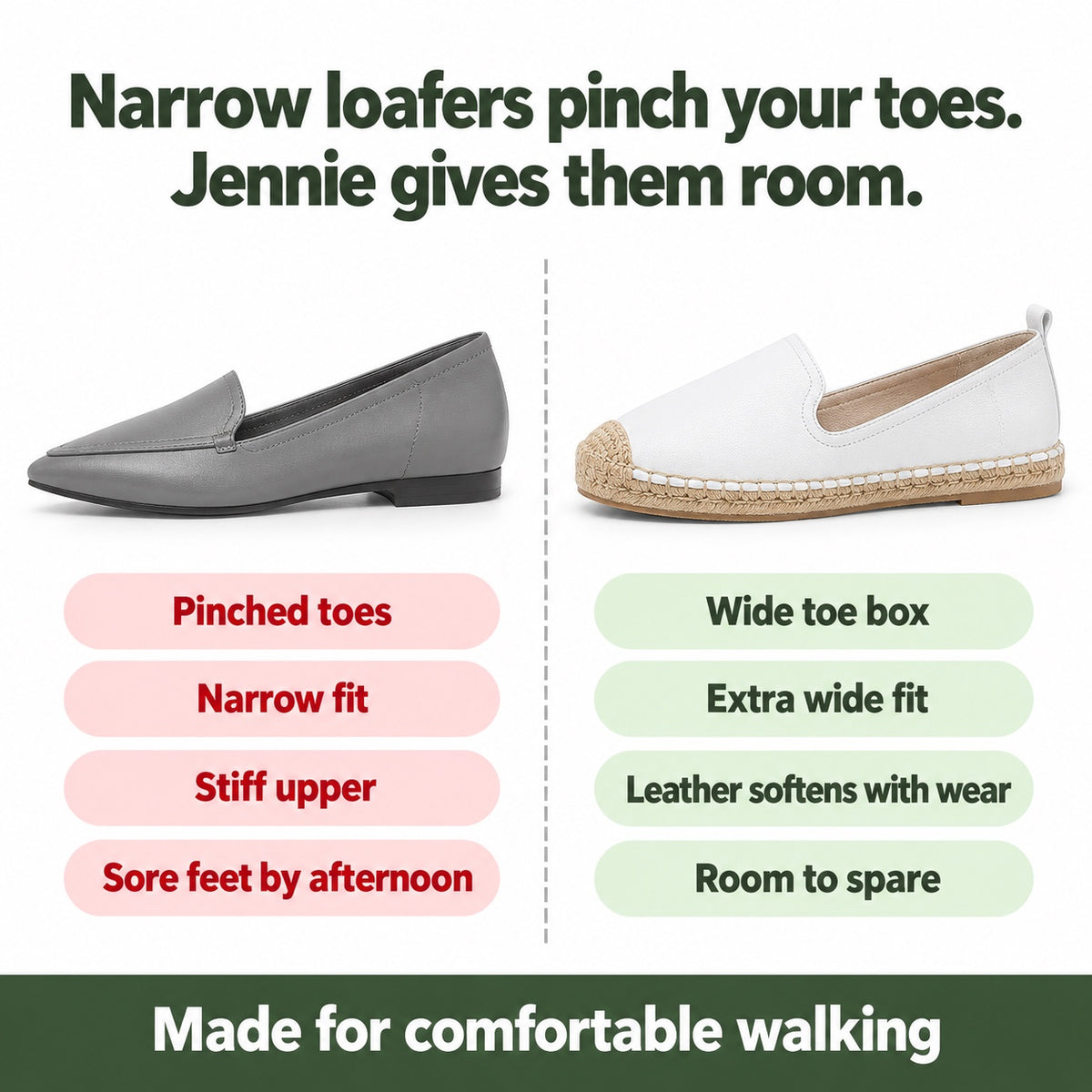Jennie – Women's Wide Toe Box Loafers, compared with an ordinary shoe