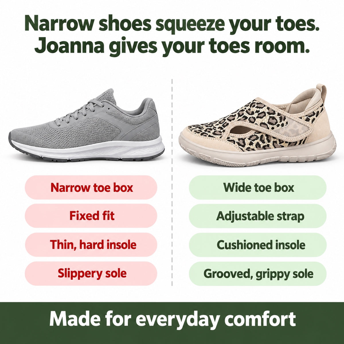 Joanna – Women's Wide Toe Box Shoes, compared with an ordinary shoe