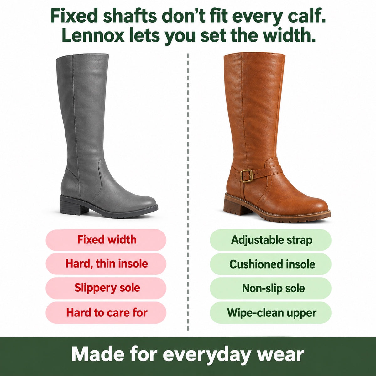 Lennox – Unisex Wide Calf Boots, compared with an ordinary shoe
