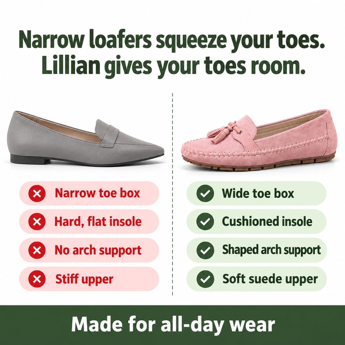Lillian – Women's Orthopedic Loafers, compared with an ordinary shoe