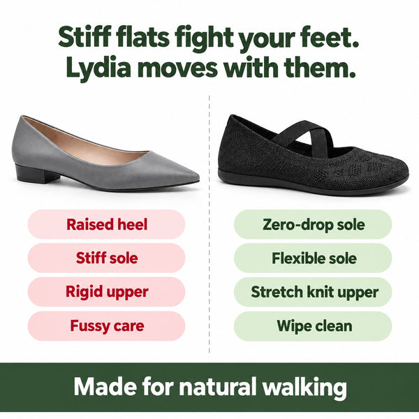 Lydia – Women's Barefoot Flats, compared with an ordinary shoe