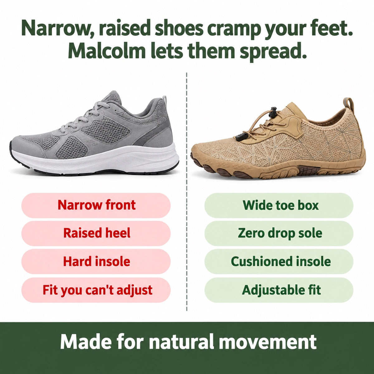 Malcolm – Men's Barefoot Shoes, compared with an ordinary shoe