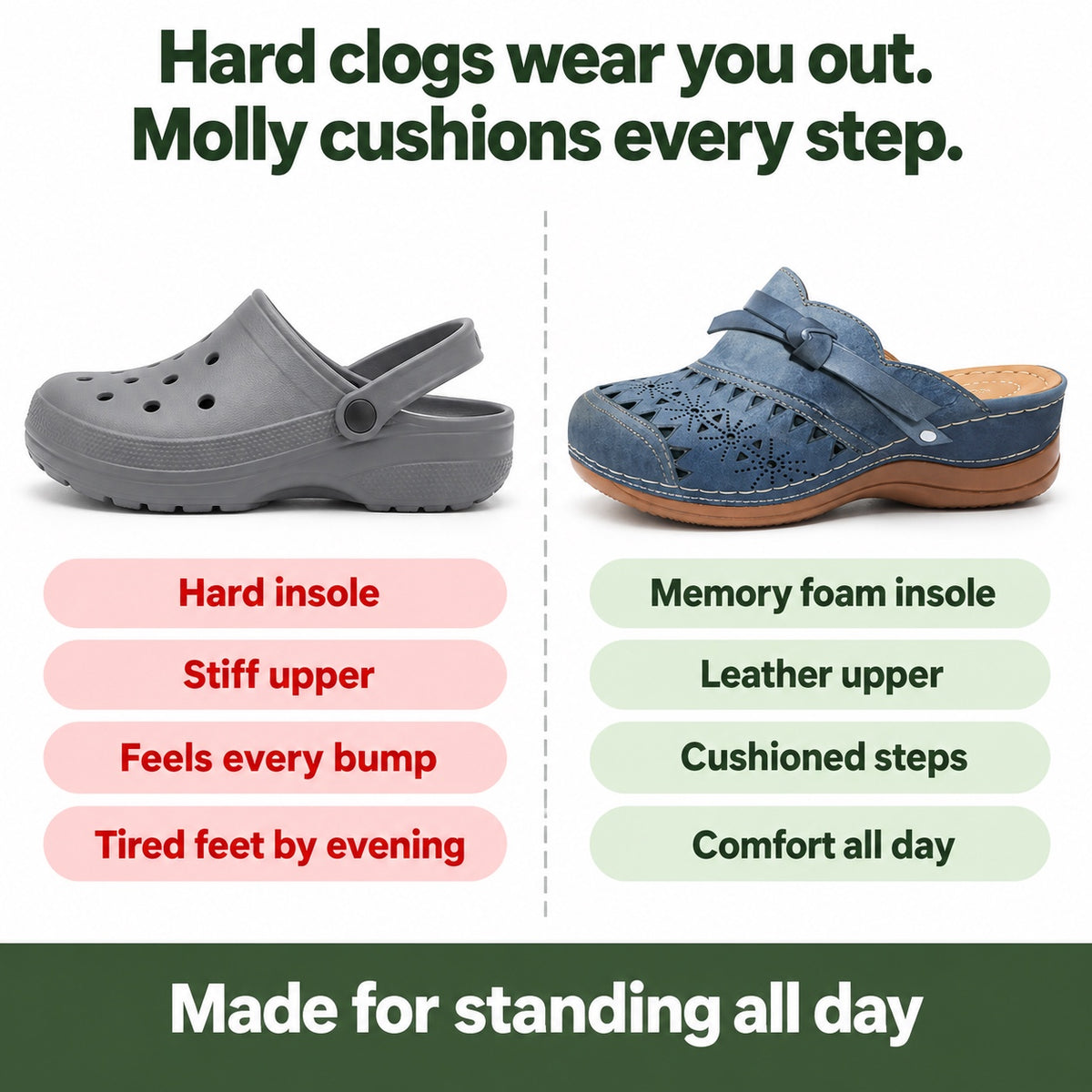 Molly – Women's Nursing Clogs, compared with an ordinary shoe