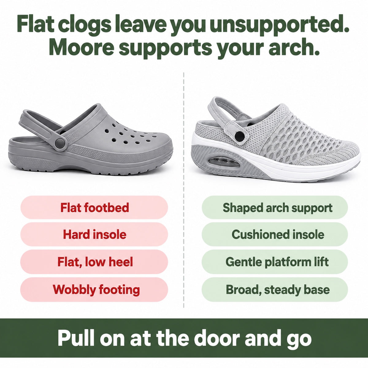 Moore – Unisex Walking Shoes, compared with an ordinary shoe