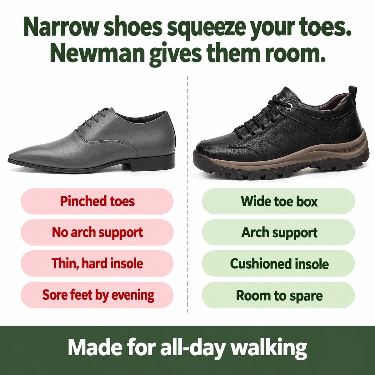 Newman – Unisex Arch Support Shoes, compared with an ordinary shoe