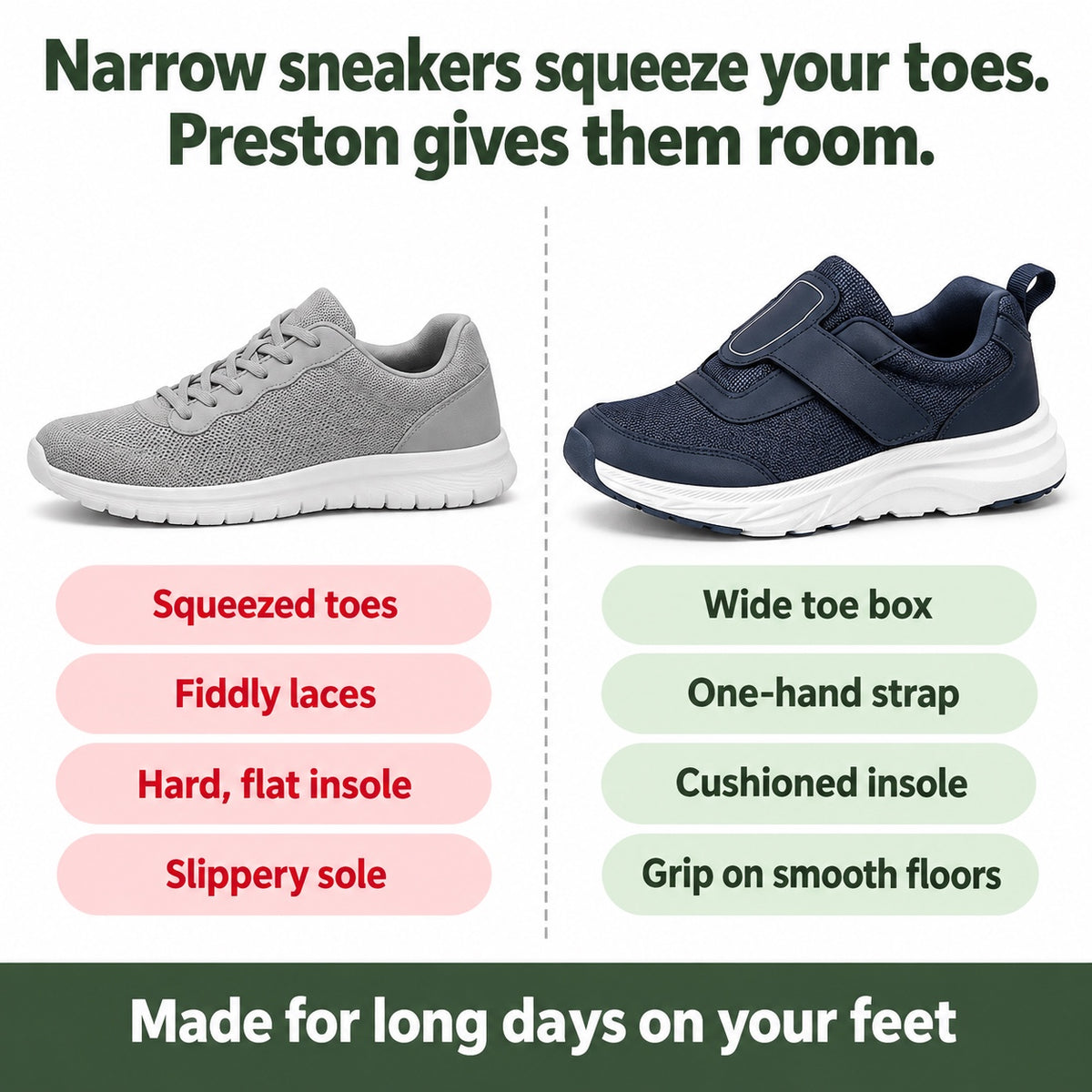Preston – Unisex Nursing Shoes, compared with an ordinary shoe