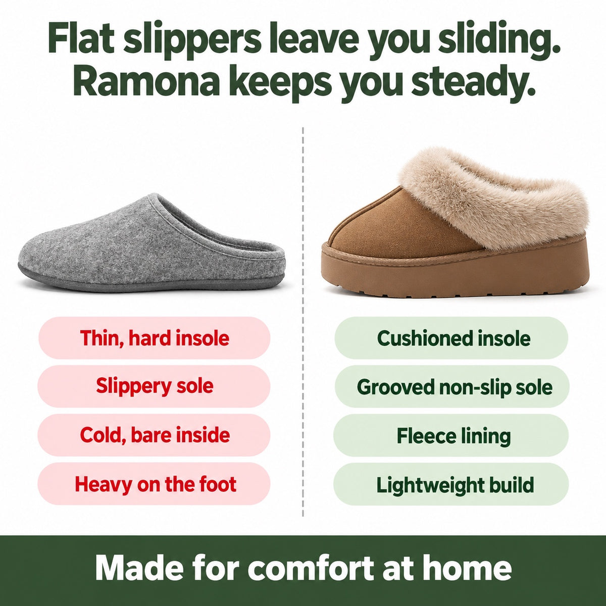 Ramona – Women's Comfort Slippers, compared with an ordinary shoe