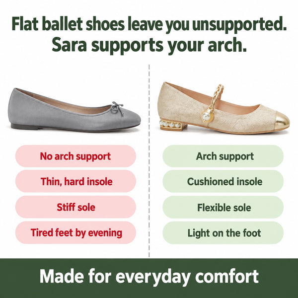 Sara – Women's Orthopedic Flats, compared with an ordinary shoe