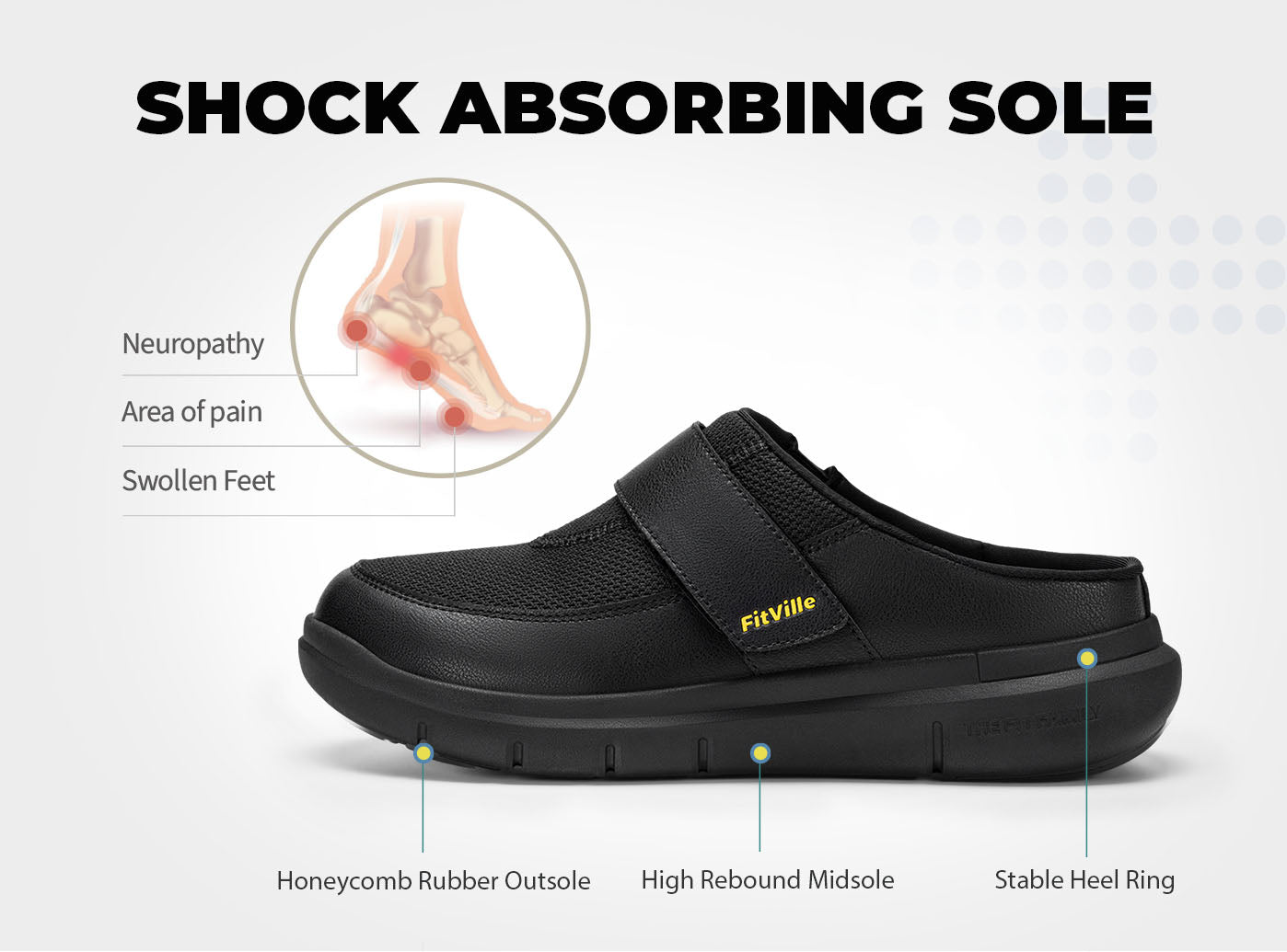 Men's EasyTop V1 Slipper