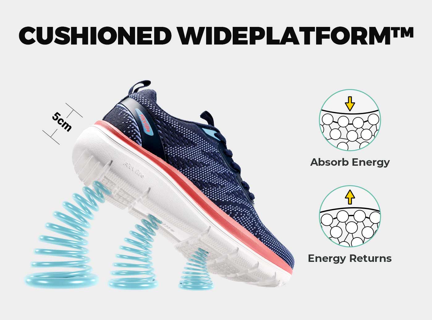 Women's Cloud Wanderer V8