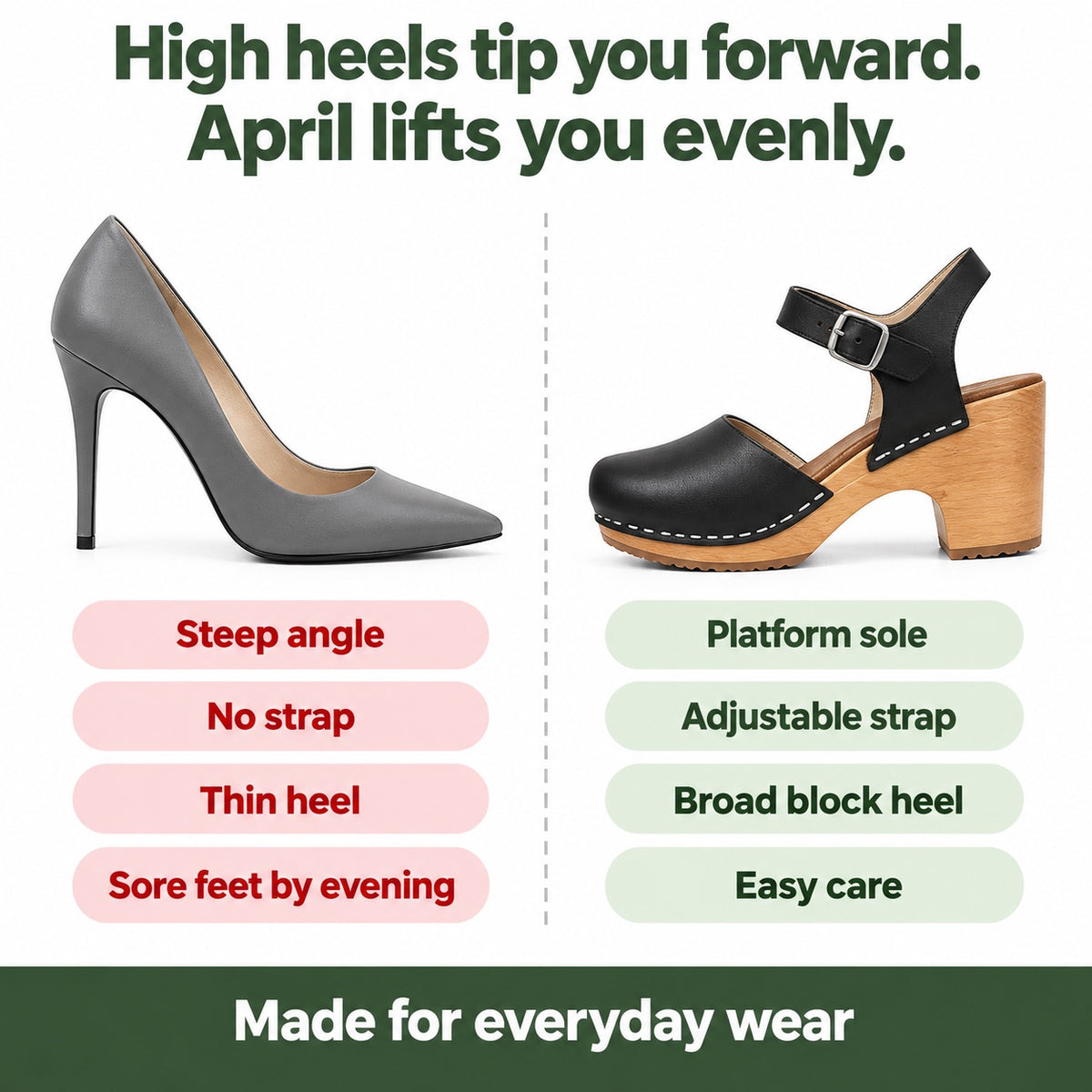 April – Women's Nursing Clogs, compared with an ordinary shoe