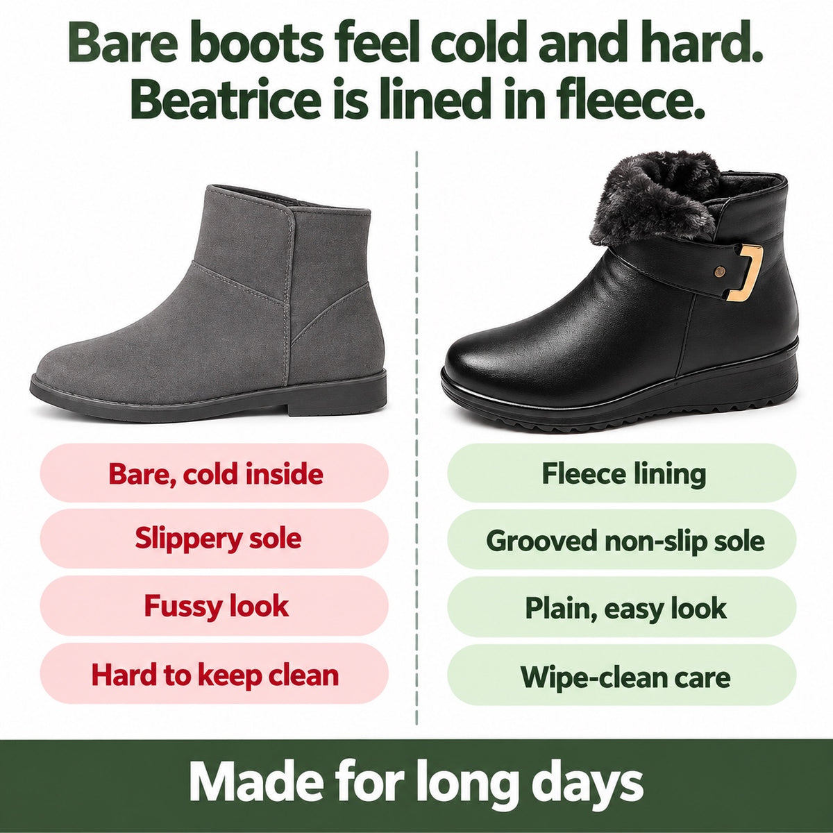 Beatrice – Women's Comfort Boots, compared with an ordinary shoe