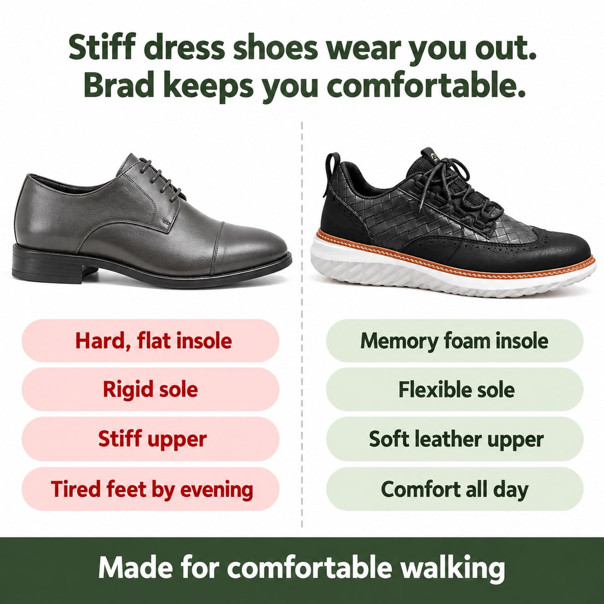 Brad – Men's Walking Sneakers, compared with an ordinary shoe