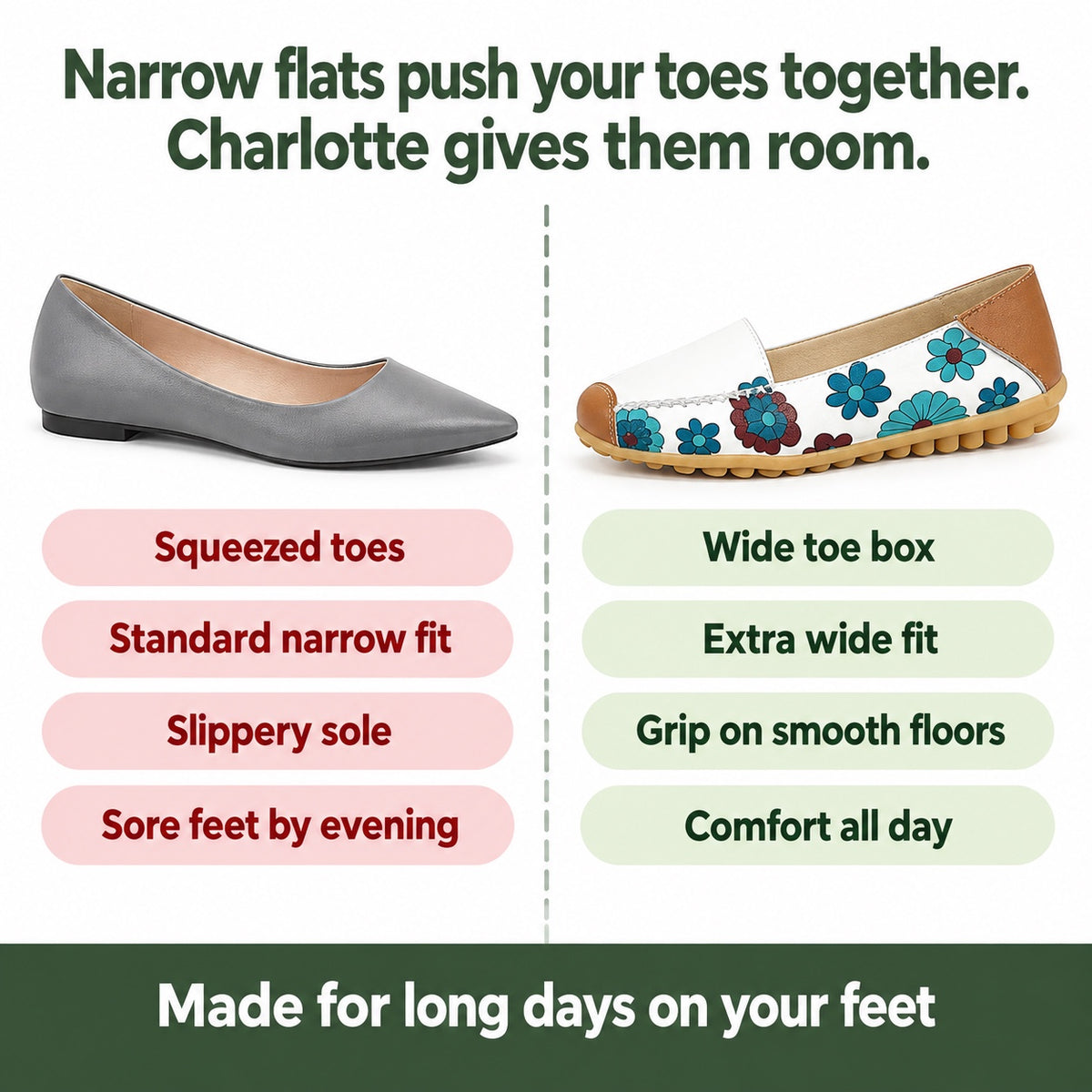 Charlotte – Women's Nursing Shoes, compared with an ordinary shoe