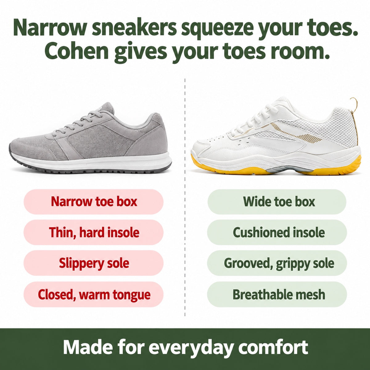 Cohen – Women's Wide Toe Box Shoes, compared with an ordinary shoe