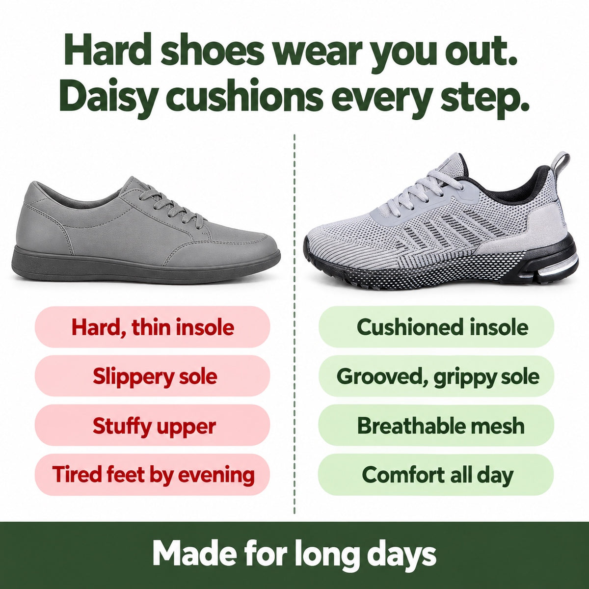 Daisy – Men's Nursing Sneakers, compared with an ordinary shoe