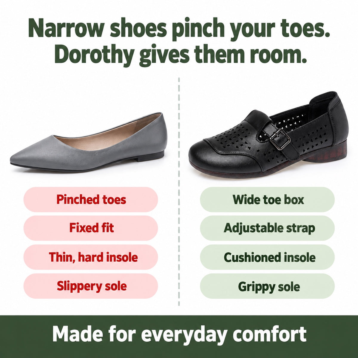 Dorothy – Women's Wide Toe Box Shoes, compared with an ordinary shoe