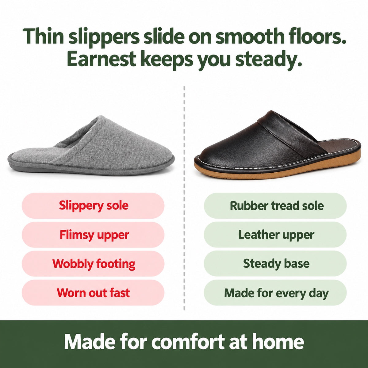 Earnest – Men's Comfort Slippers, compared with an ordinary shoe