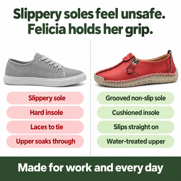 Felicia – Women's Non-Slip Sneakers, compared with an ordinary shoe