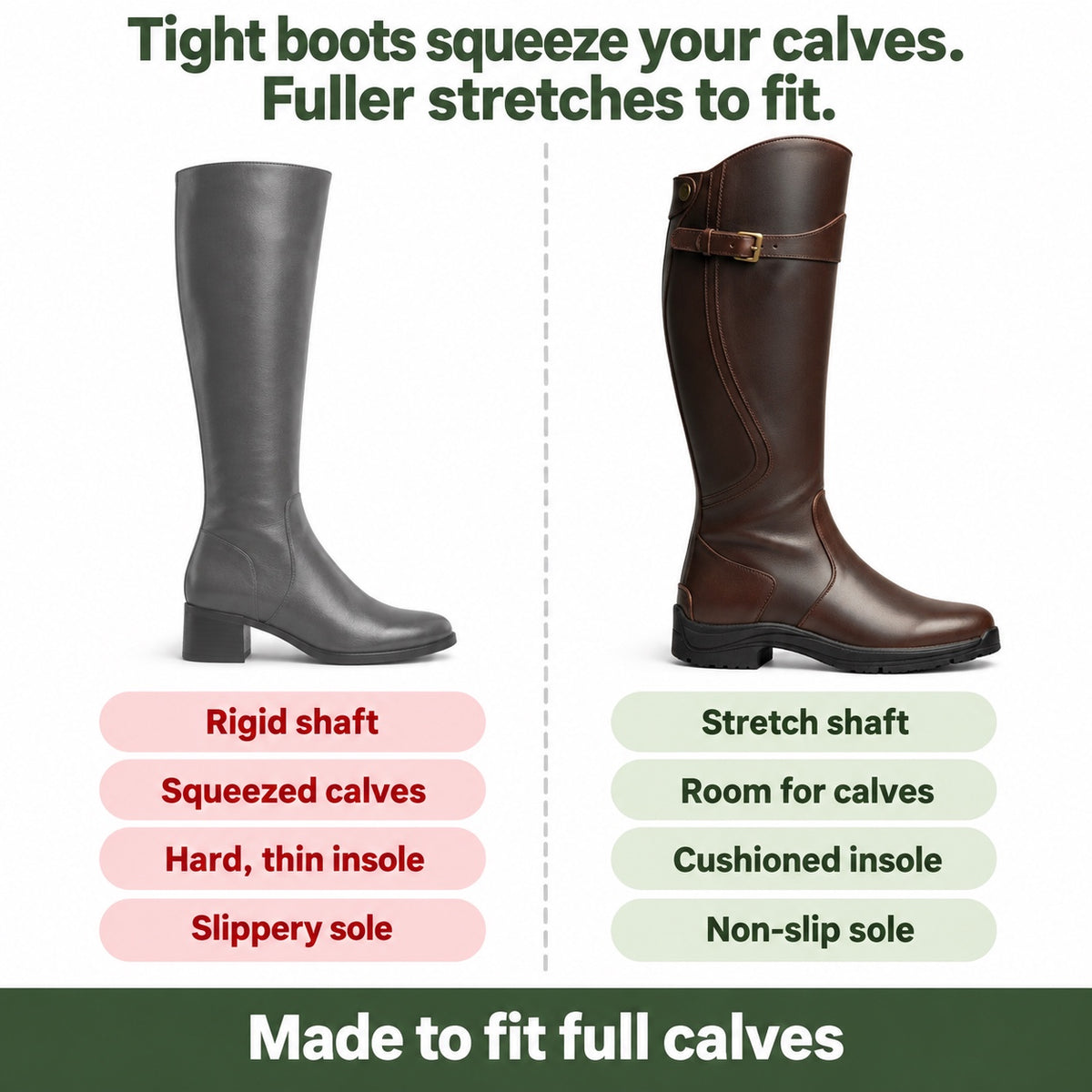 Fuller – Women's Wide Calf Boots, compared with an ordinary shoe