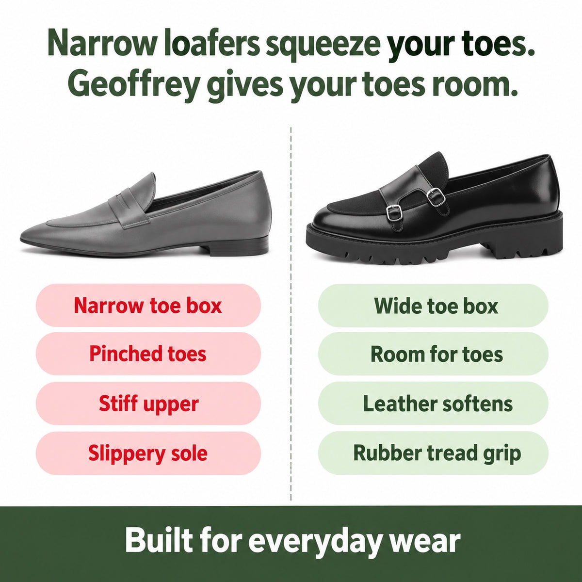 Geoffrey – Men's Wide Toe Box Loafers, compared with an ordinary shoe
