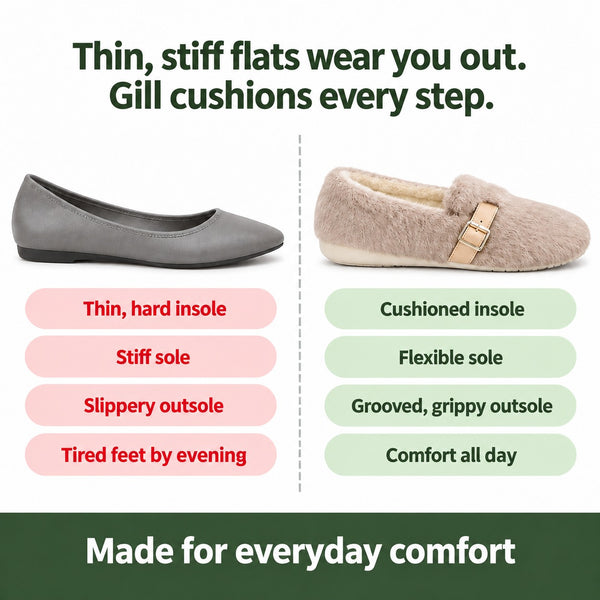 Gill – Women's Barefoot Shoes, compared with an ordinary shoe