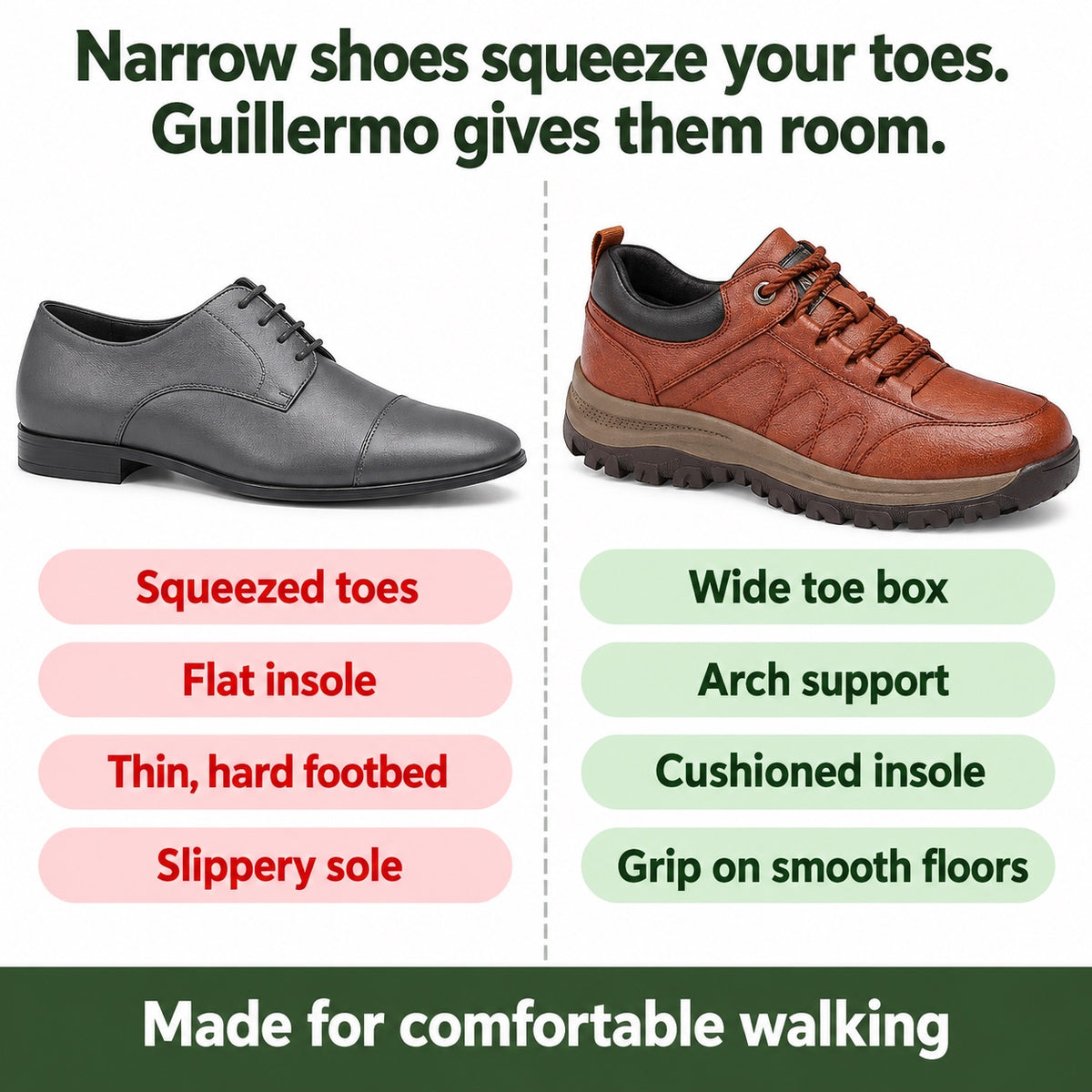 Guillermo – Men's Arch Support Shoes, compared with an ordinary shoe