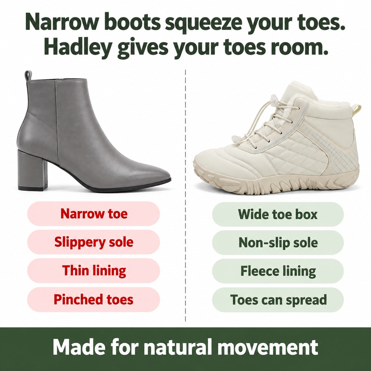 Hadley – Unisex Comfort Boots, compared with an ordinary shoe