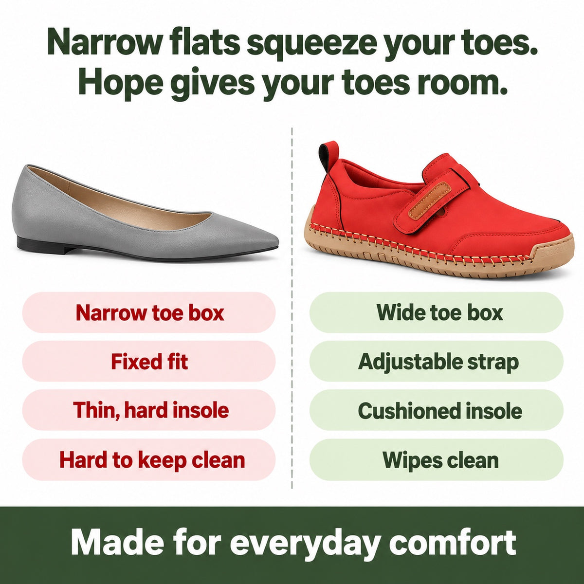 Hope – Women's Wide Toe Box Flats, compared with an ordinary shoe