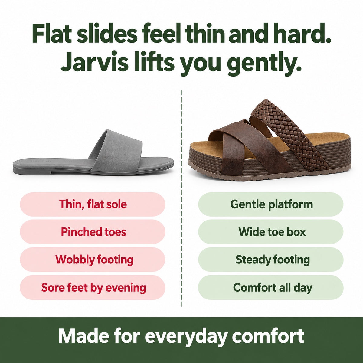 Jarvis – Women's Wide Toe Box Sandals, compared with an ordinary shoe