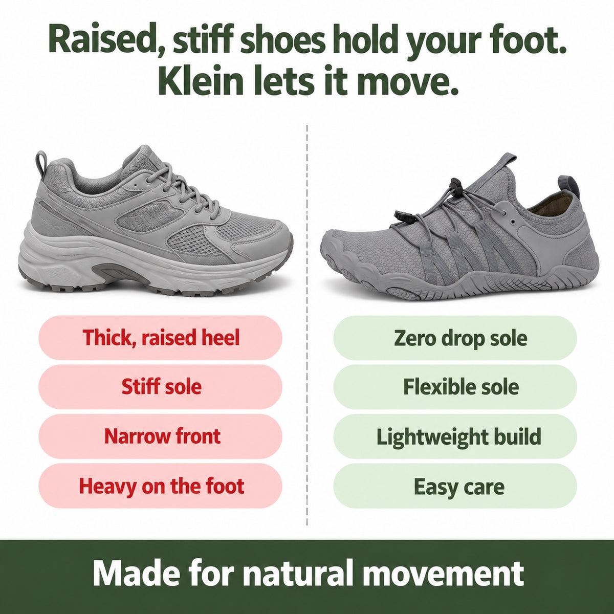 Klein – Unisex Barefoot Shoes, compared with an ordinary shoe