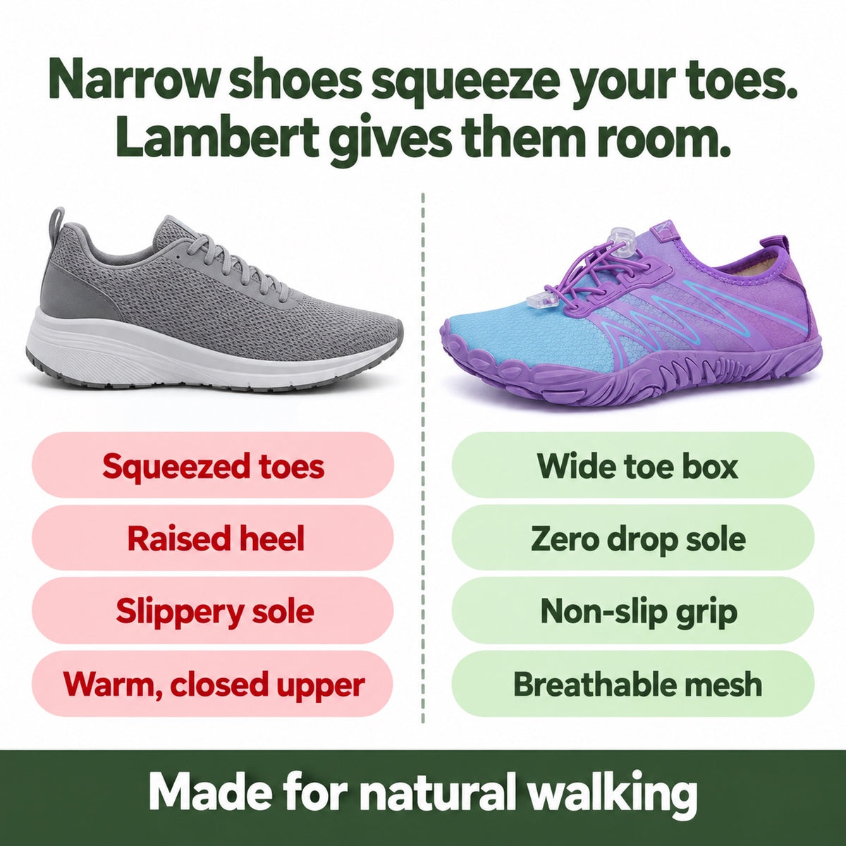 Lambert – Unisex Barefoot Shoes, compared with an ordinary shoe