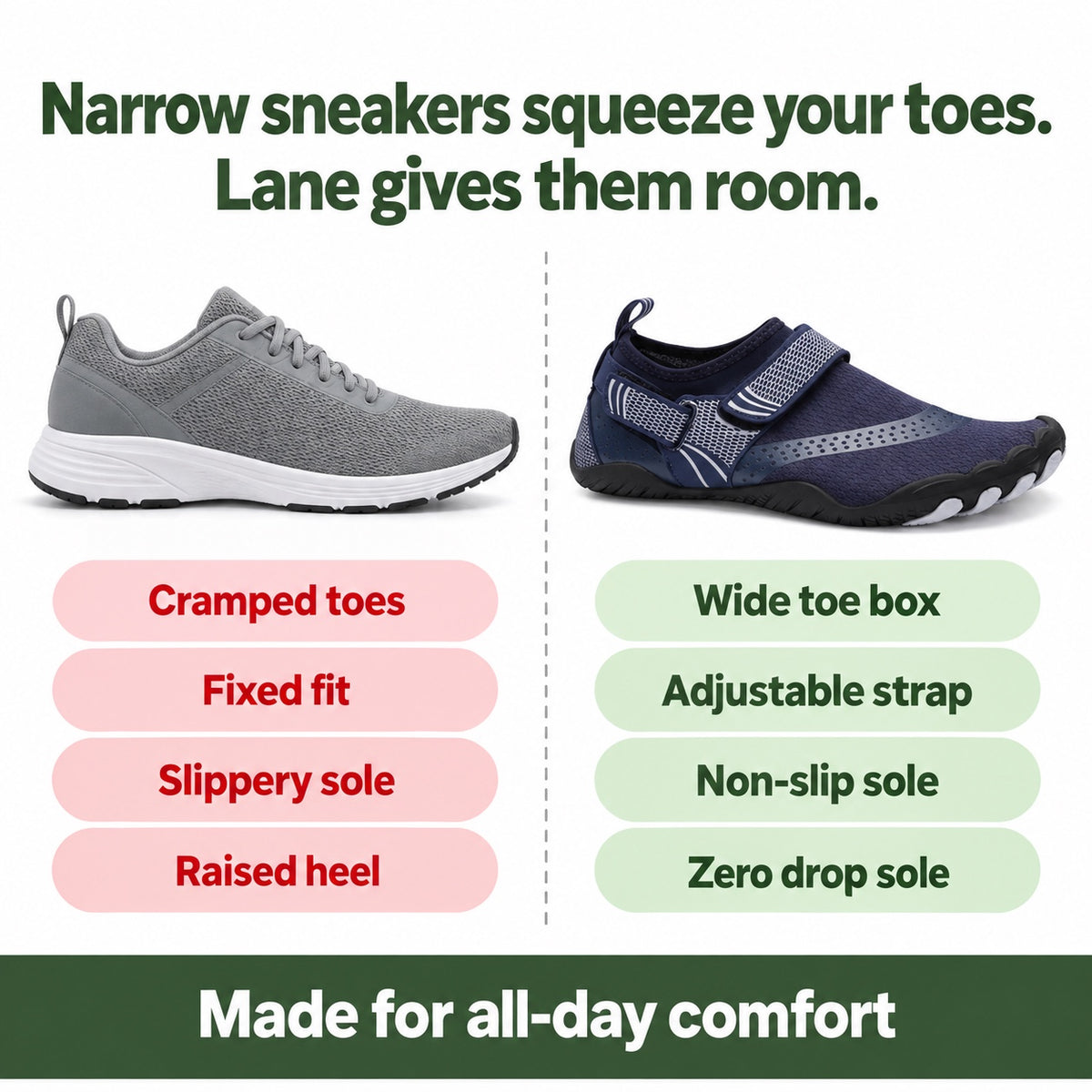 Lane – Unisex Barefoot Sneakers, compared with an ordinary shoe