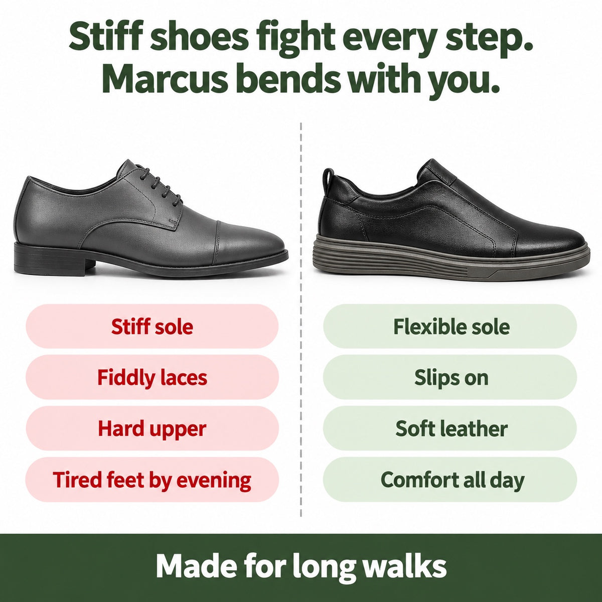 Marcus – Men's Walking Sneakers, compared with an ordinary shoe