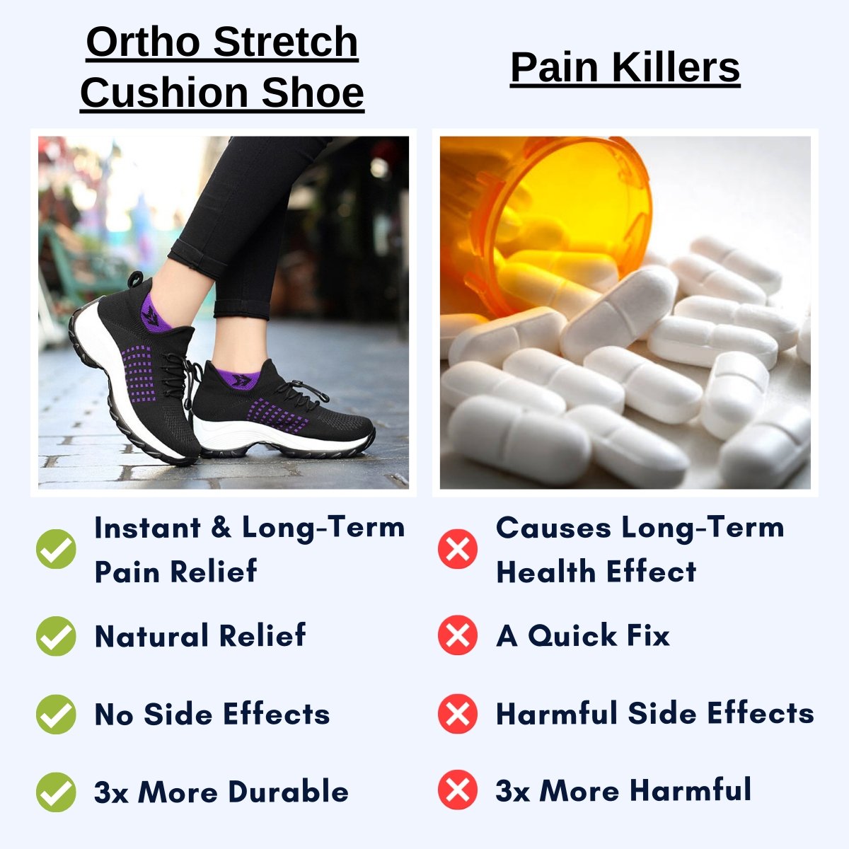 Bowman – Unisex Plantar Fasciitis Shoes for Heel Pain Relief