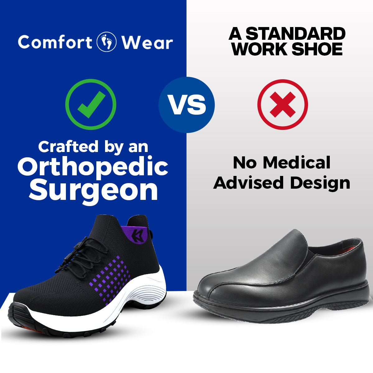Bowman – Unisex Plantar Fasciitis Shoes for Heel Pain Relief